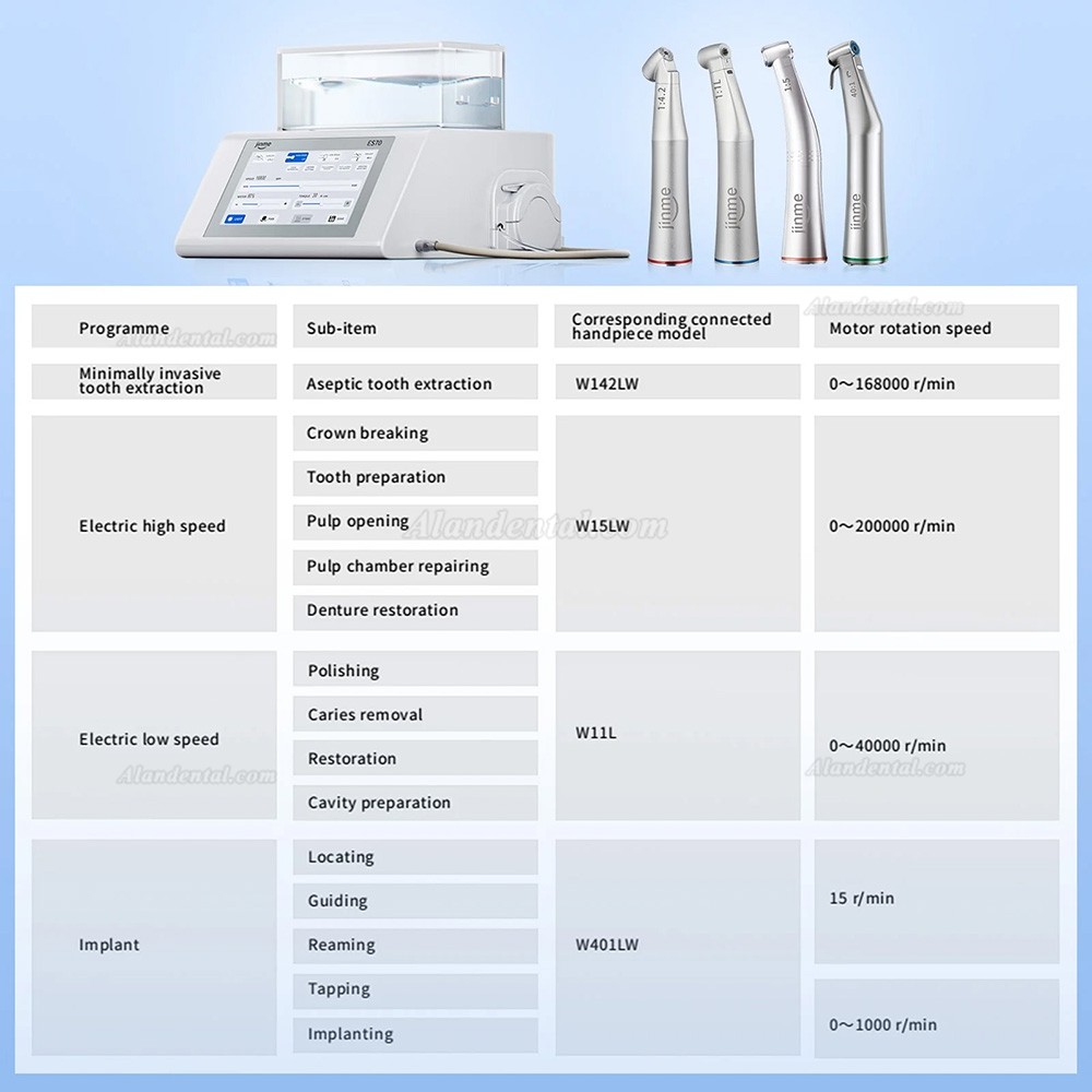Jinme ES70 Dental Surgical Drive System with 4 Pcs Contra Angle Electric Handpieces